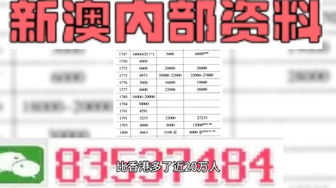 新奥800图库最新版本以及香港管家婆期期最准资料，全面释义、深度解答解释落实