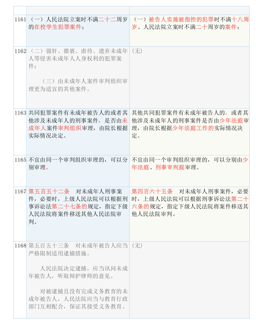 77777788888王中王中2014跟2025澳门今晚必开一肖详细解答、解释与落实、详细解答解释落实