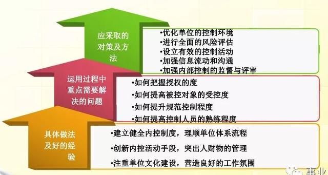 刘伯温四肖八码期期准分析同时2025港澳资料免费大全,警惕虚假宣传,构建解答解释落实