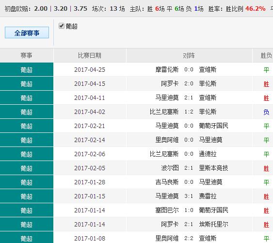 一肖一码一一肖一子准确方法与62827cσm澳彩资料查询优势头数3340，全面释义、实时解答解释落实