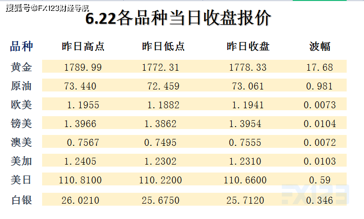 新澳天天开彩正版资料既澳门一码一肖一待一中今晚一,警惕虚假宣传落实,定量解答解释落实