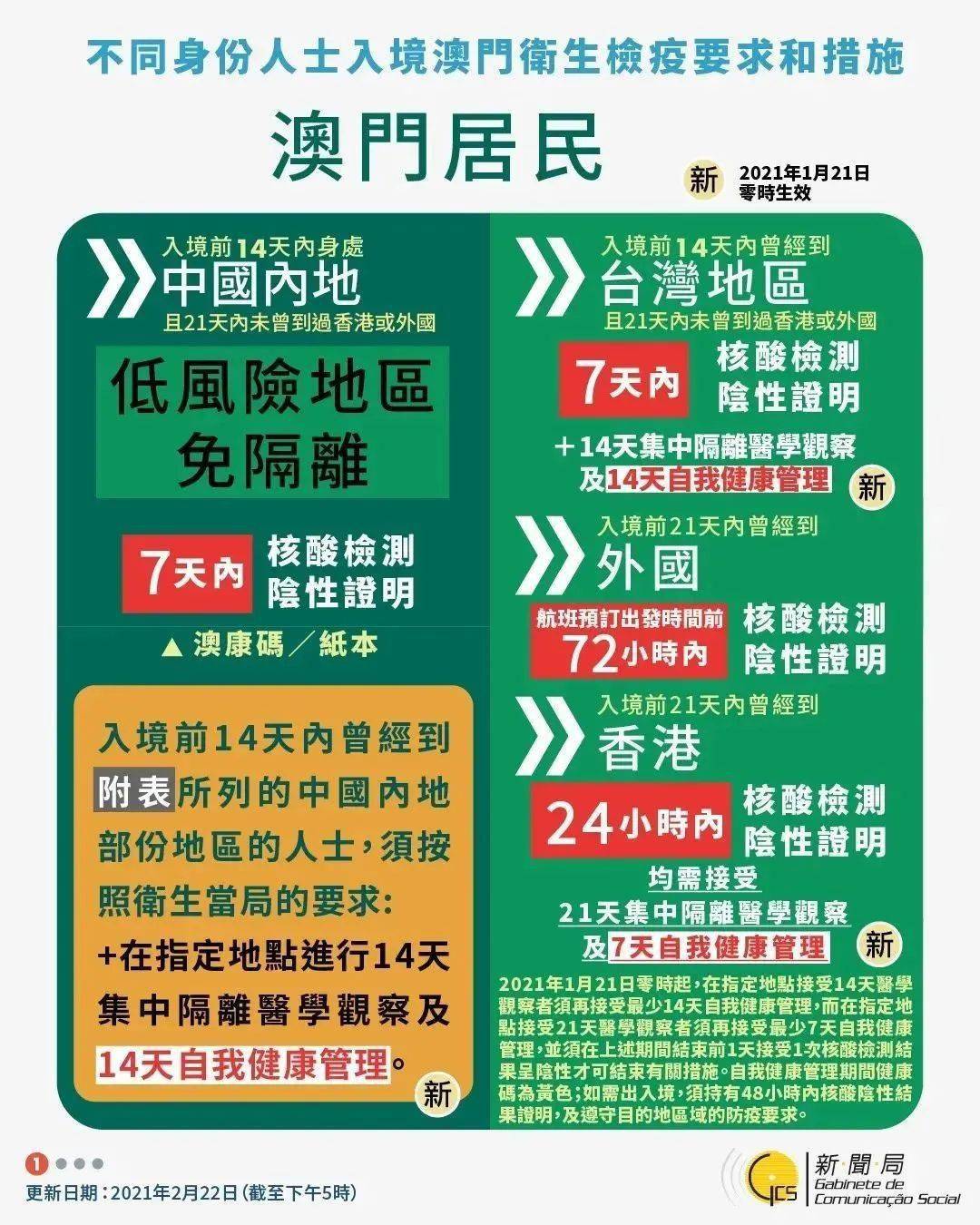 新澳天天开奖资料单双既新澳门2025年正版免费公开请全面2释义、解释与落实、精准解答解释落实